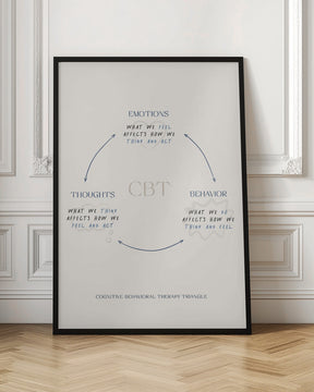 Cbt Poster