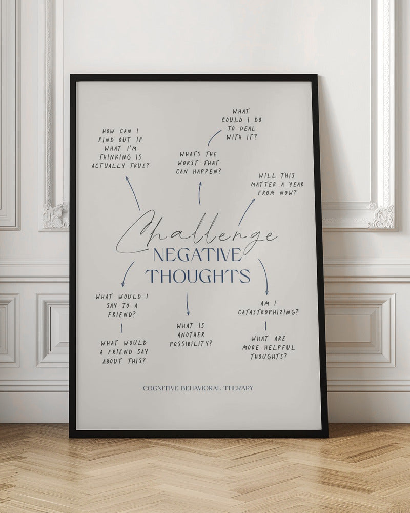 Negative Thoughts Poster