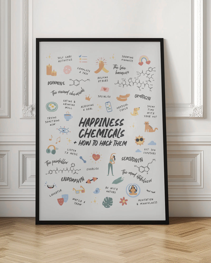 Happy Chemicals Poster
