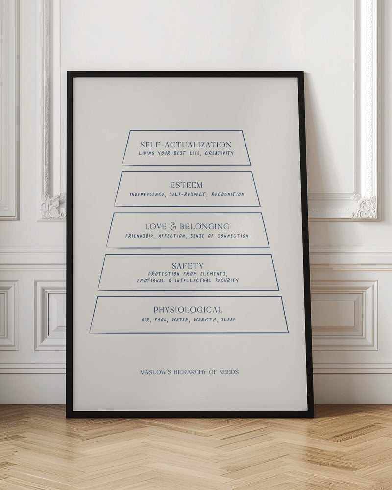 Maslow Poster