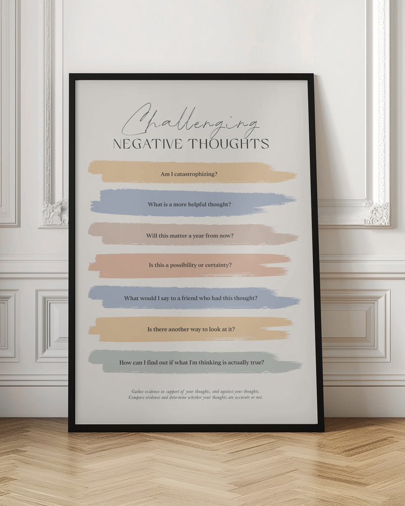 Cbtnegativethoughts Poster