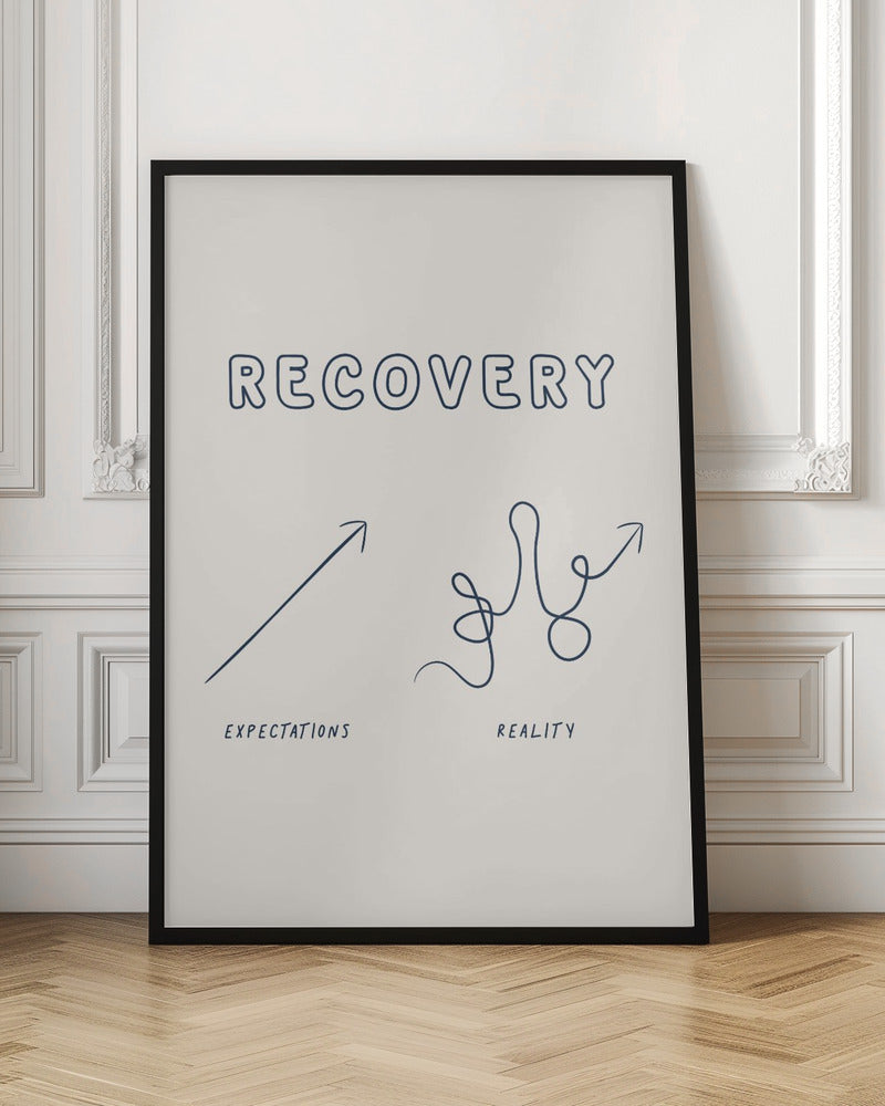 Recovery Poster