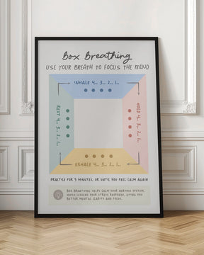 Box Breathing Poster