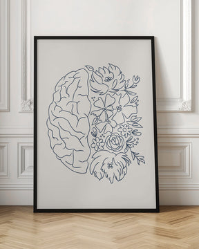 Brain Sketch Poster