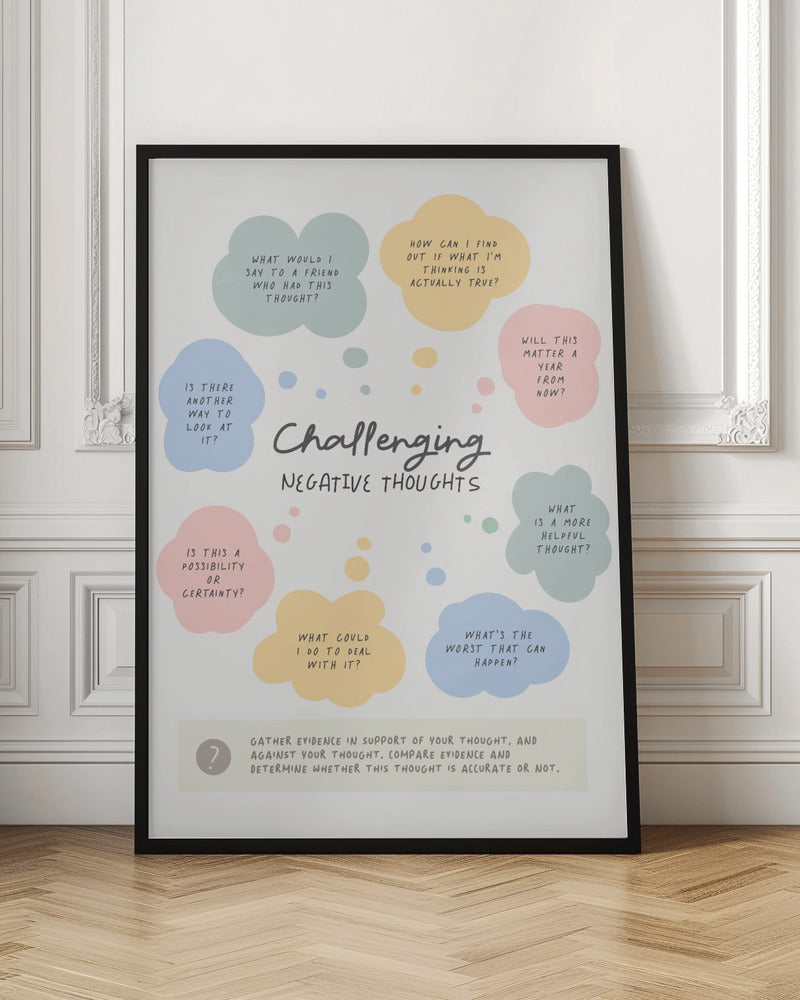 Negative Thoughts Poster