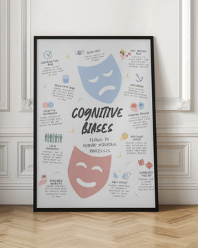 Congnitive Bias Poster