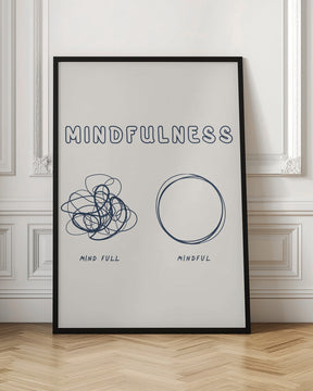 Mindfulness Poster