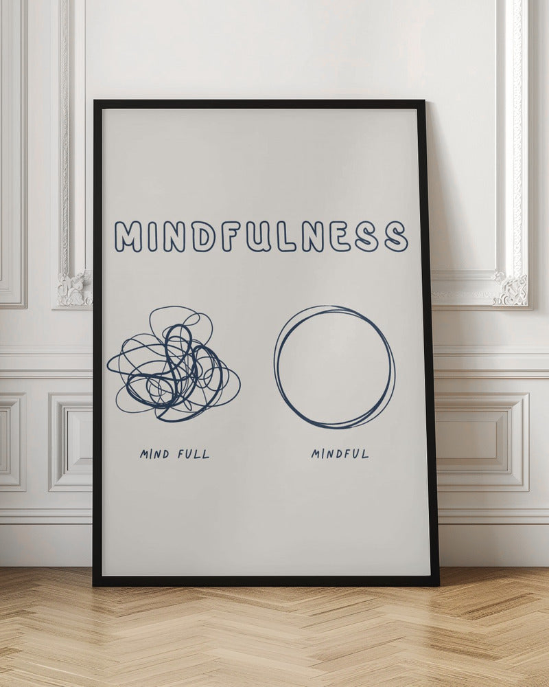 Mindfulness Poster