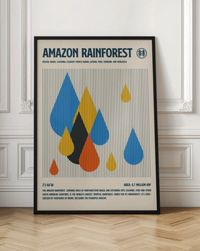 Amazon Rain Forest Poster Poster