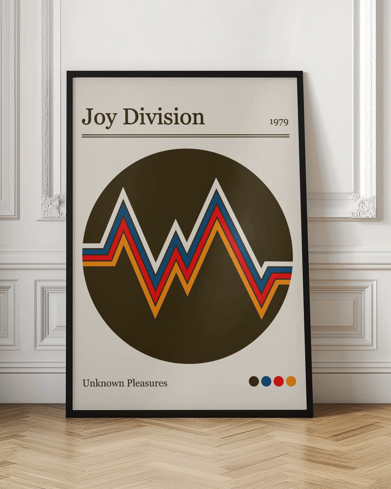 Joy Division Retro gig poster Poster