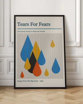 Tears for Fears Retro Gig Poster Poster