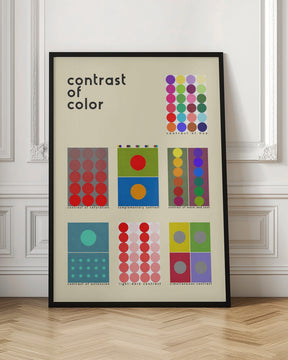 Contrast of color Poster