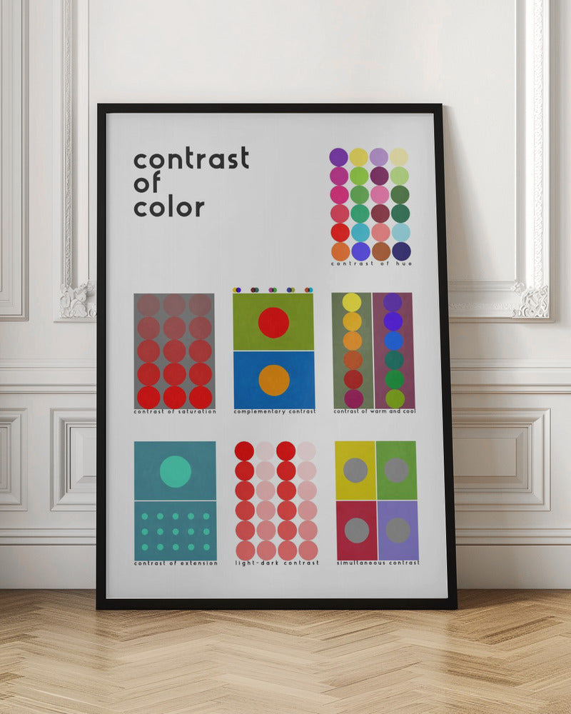 Contrast of color Poster