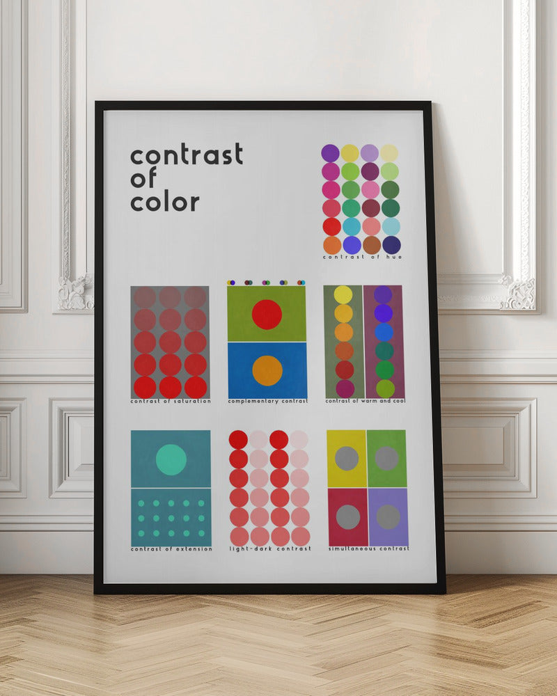 Contrast of color Poster