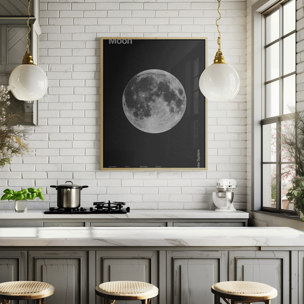 Solar System Moon Poster