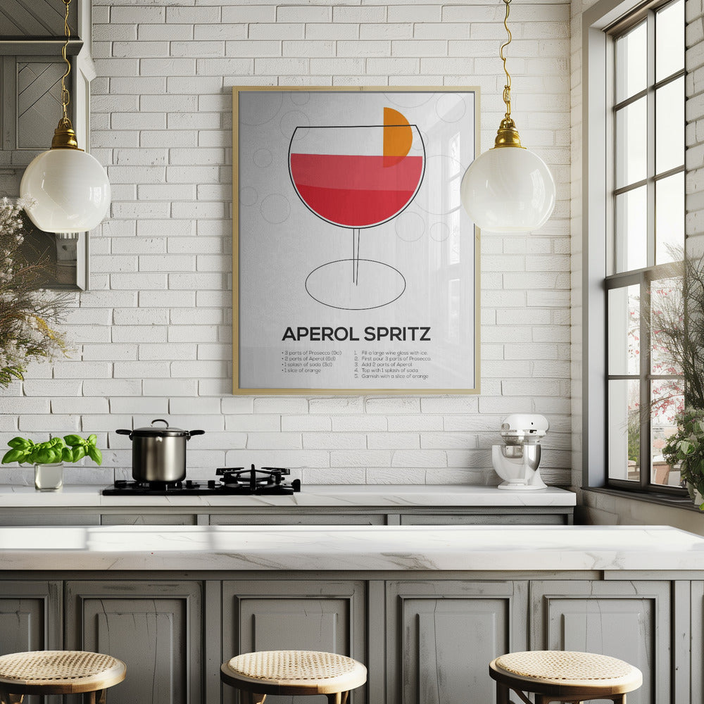 Aperol Spritz Poster