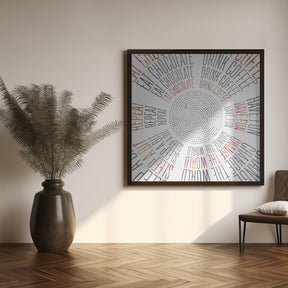 GRAPHIC ART Life Circles Poster