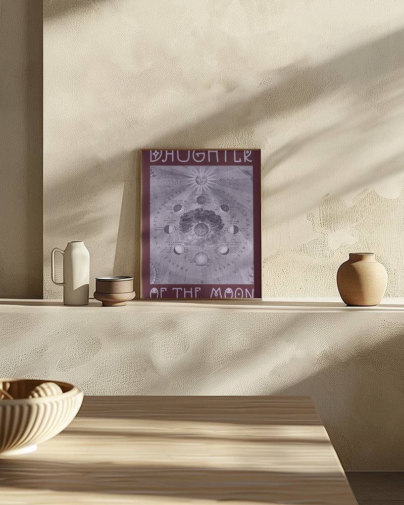 Purplemoondaughter Ratioiso Poster