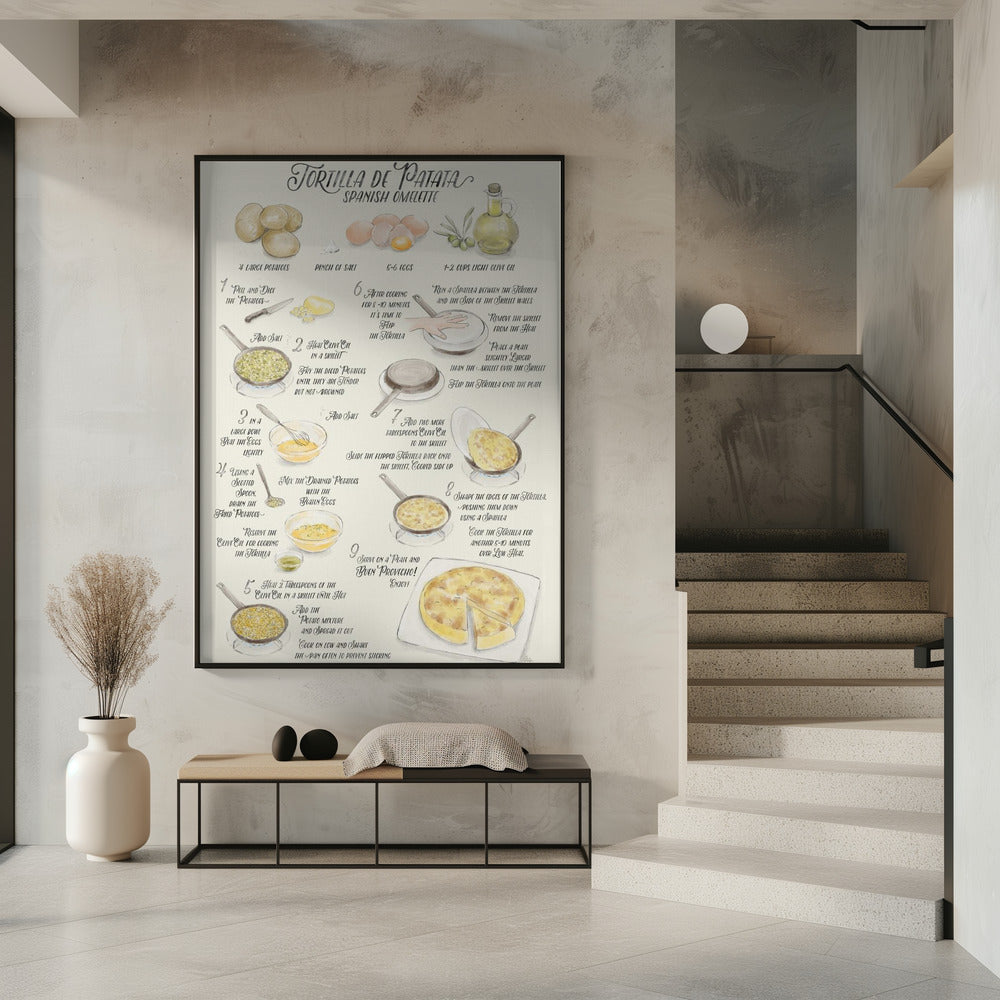 Illustrated recipe of tortilla de patata in English Poster