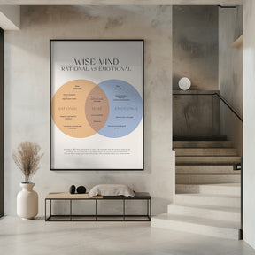 Wise Mind Poster