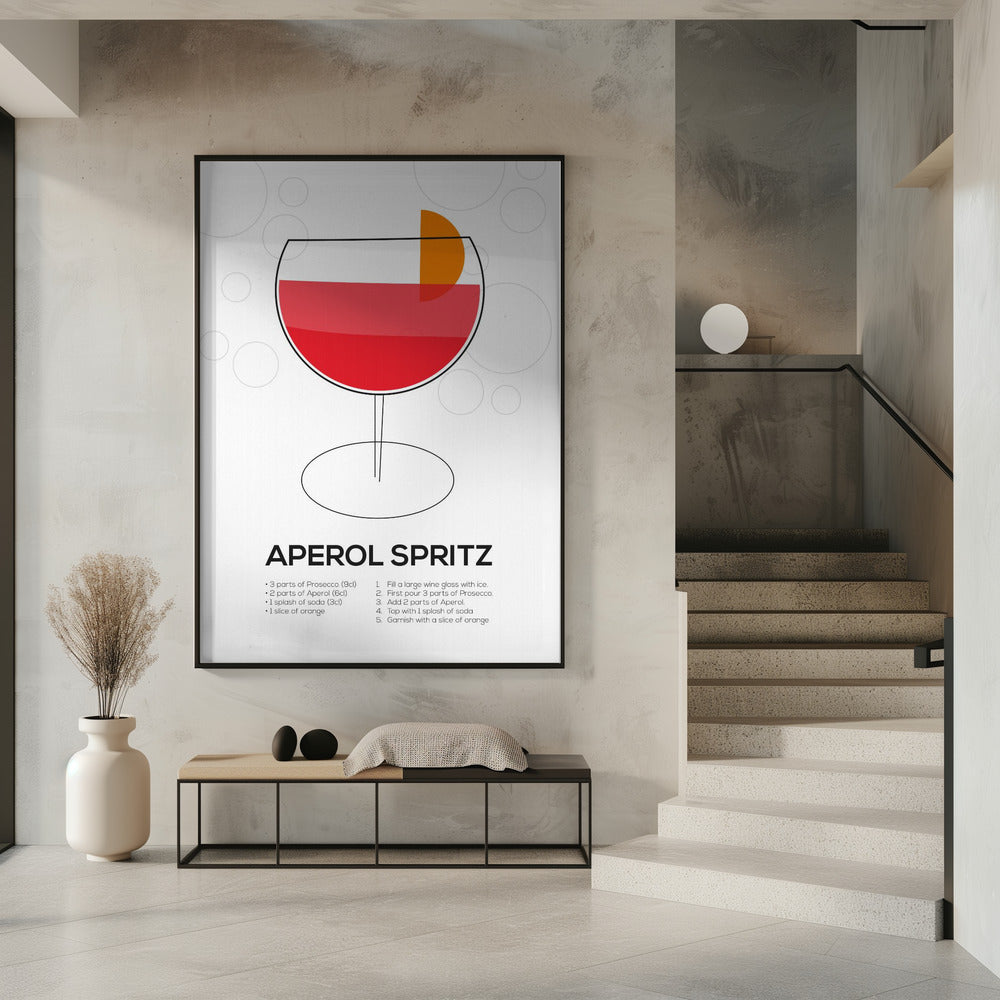 Aperol Spritz Poster