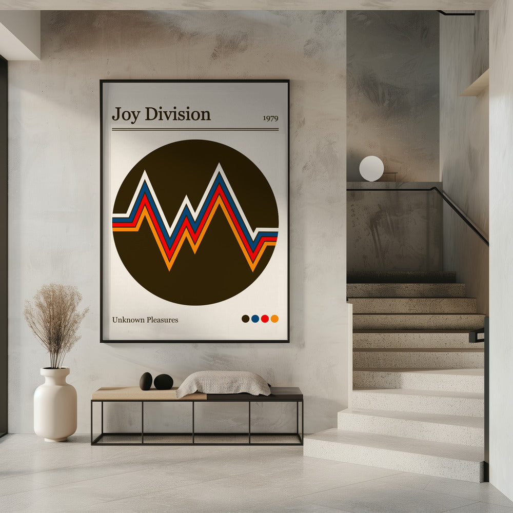 Joy Division Retro gig poster Poster