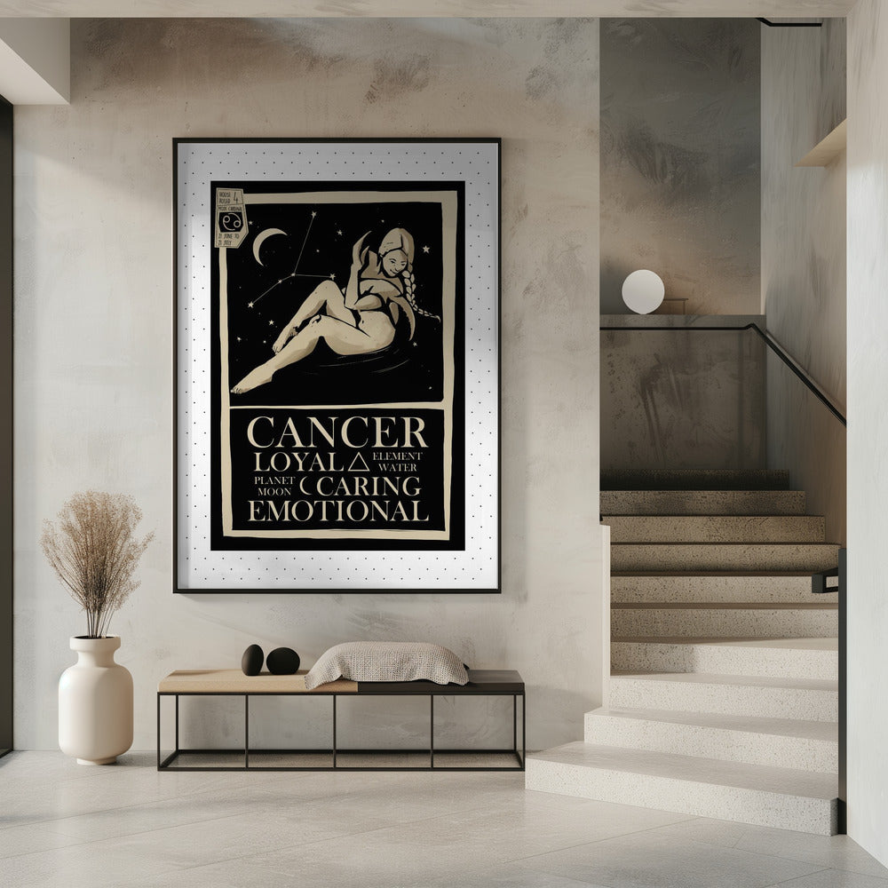 Cancer Zodiac Poster Poster