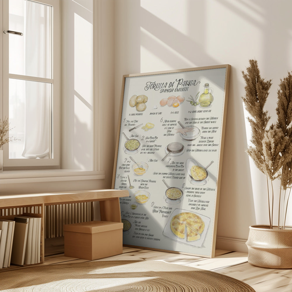 Illustrated recipe of tortilla de patata in English Poster