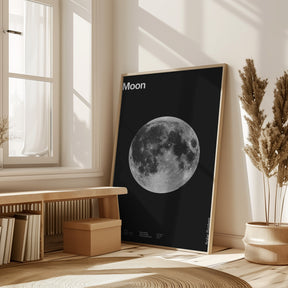 Solar System Moon Poster