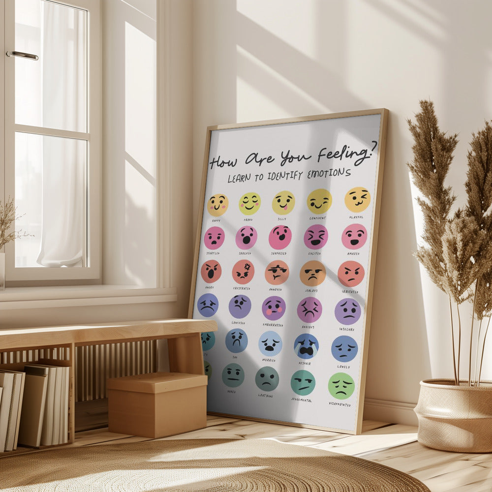 Feeling Chart Poster