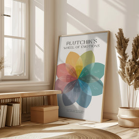 Plutchik Poster