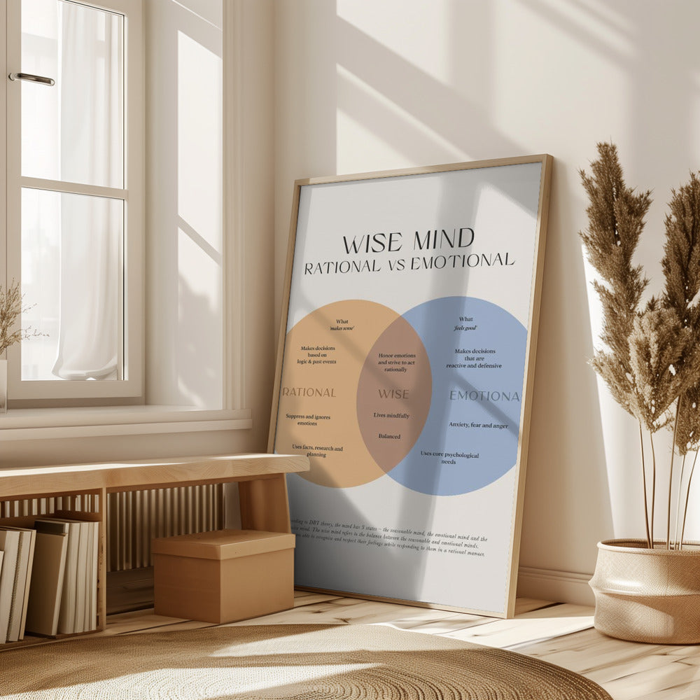 Wise Mind Poster