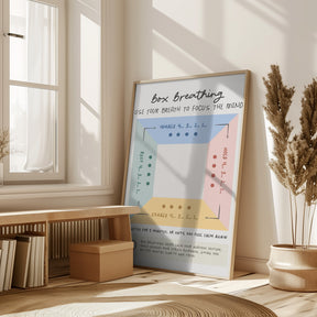 Box Breathing Poster