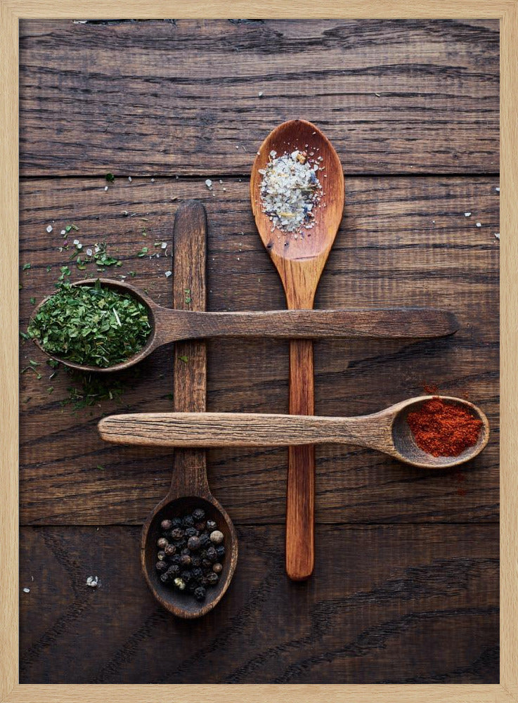 Spices Poster