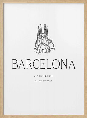 Barcelona city coordinates Poster