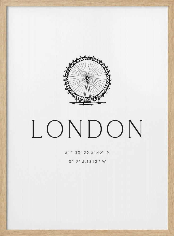 London city coordinates Poster