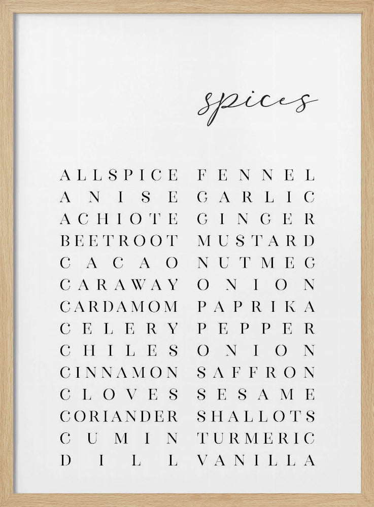 List of spices Poster