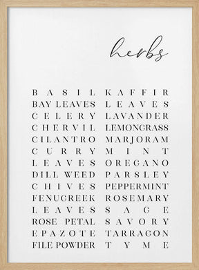 List of herbs Poster