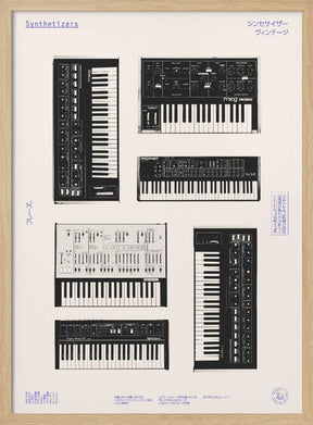 Synthetisers Poster