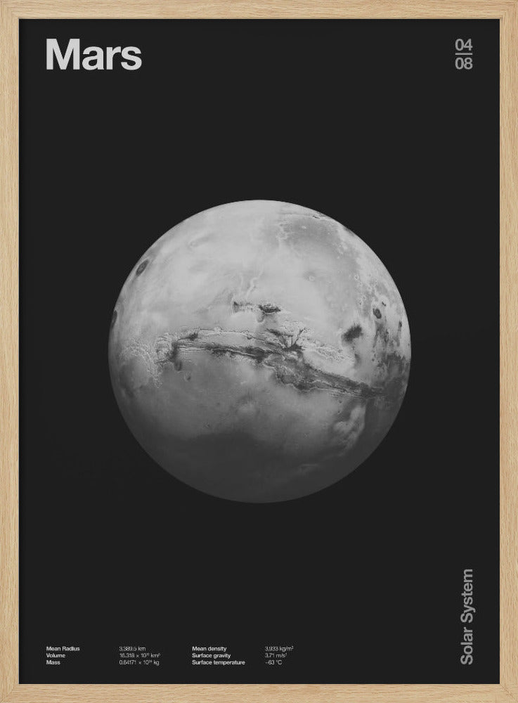 Solar System Mars Poster