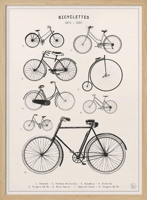 Bicyclettes Poster