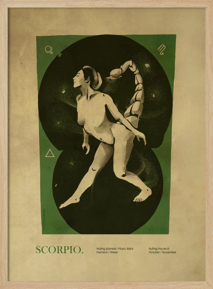 Scorpio print Poster