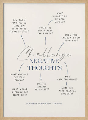 Negative Thoughts Poster