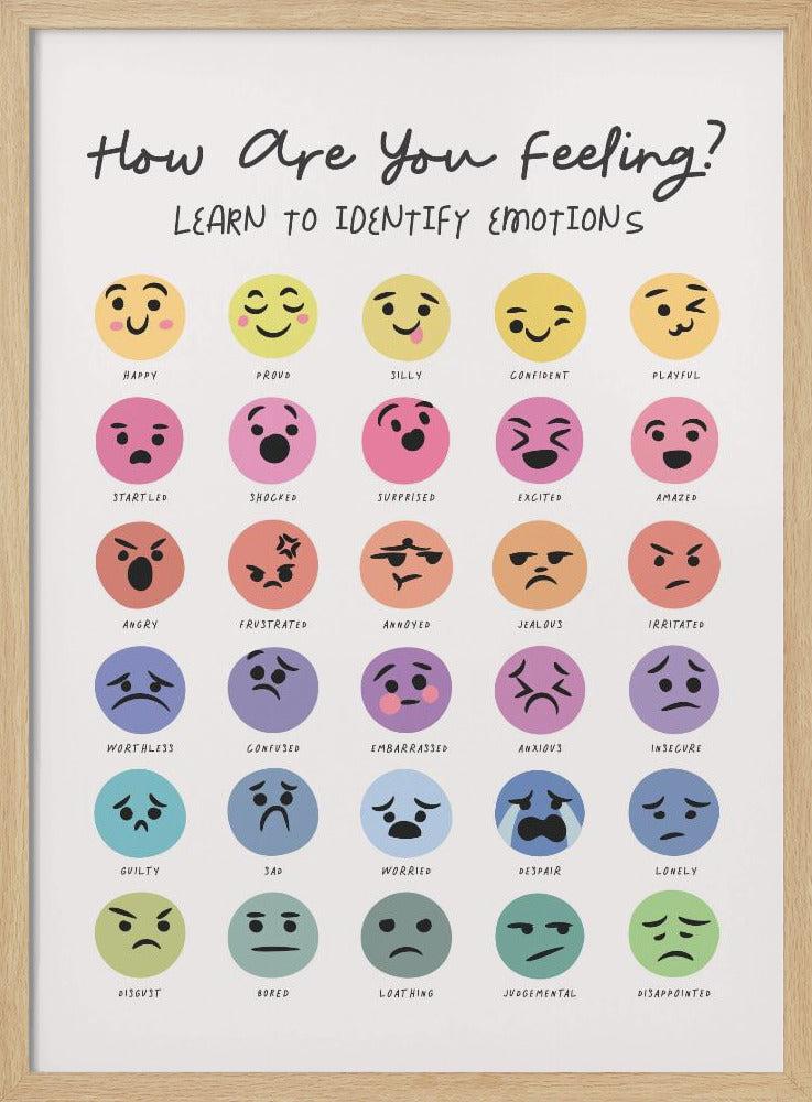 Feeling Chart Poster