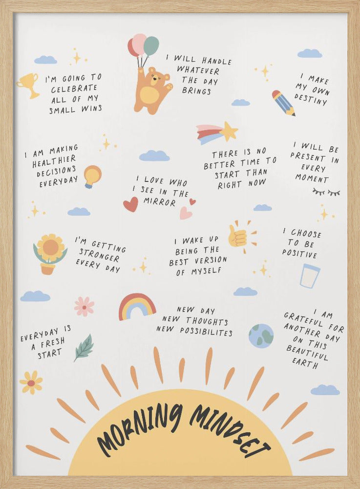 Morning Mindset Poster