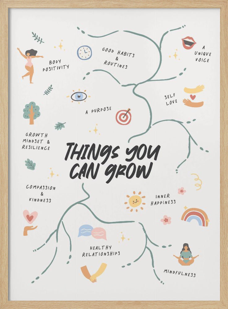 Grow Poster