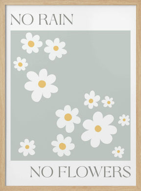 Flowers No1 Poster