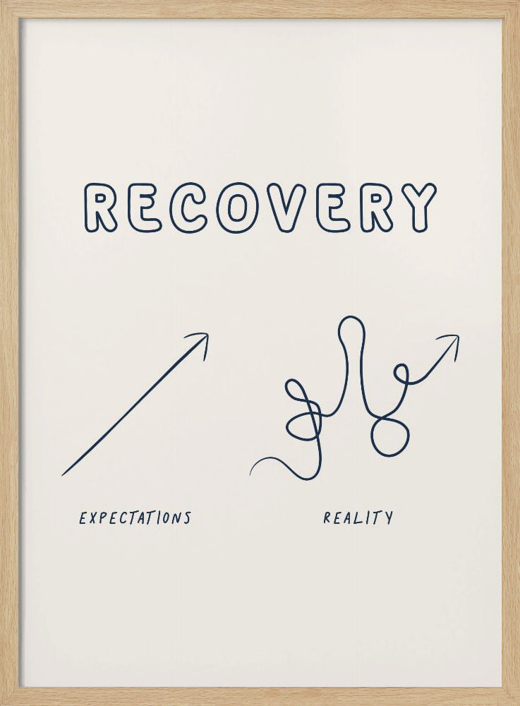 Recovery Poster