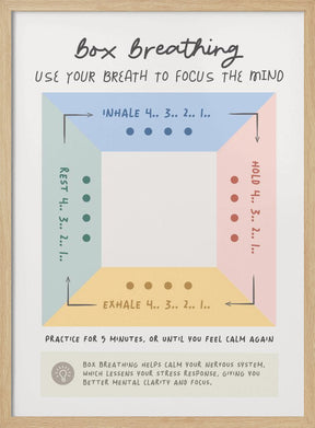 Box Breathing Poster