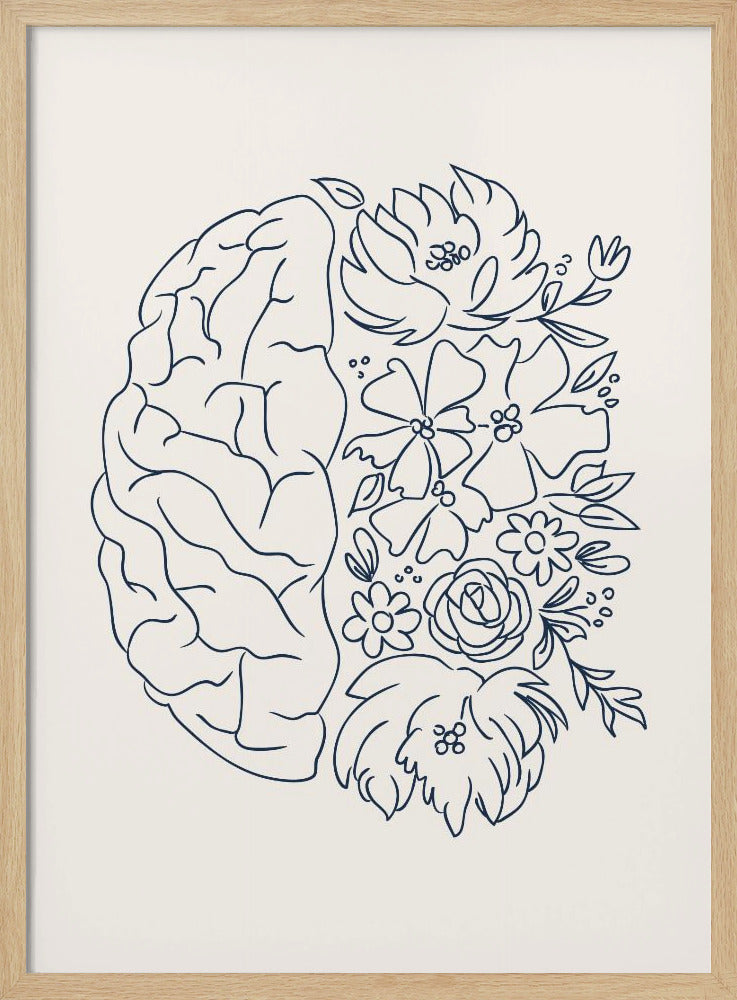 Brain Sketch Poster